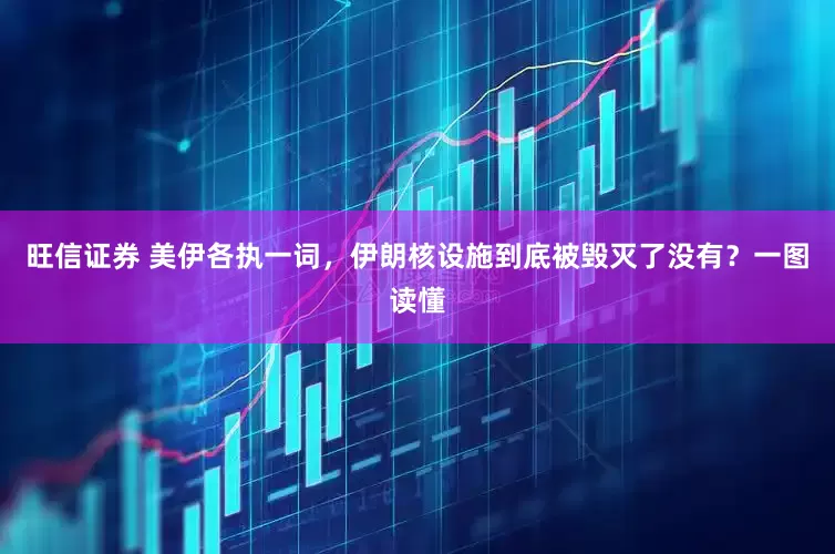 旺信证券 美伊各执一词，伊朗核设施到底被毁灭了没有？一图读懂